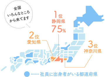 出身はどちらですか？